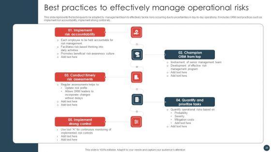 Strategic_Risk_Management_Plan_Ppt_PowerPoint_Presentation_Complete_Deck_With_Slides_Slide_20.jpg