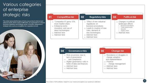 Strategic_Risk_Management_Plan_Ppt_PowerPoint_Presentation_Complete_Deck_With_Slides_Slide_27.jpg