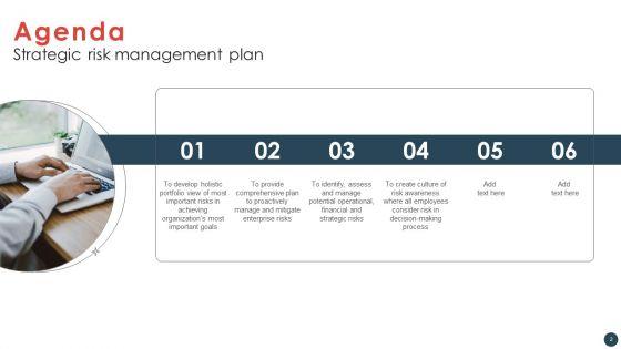 Strategic_Risk_Management_Plan_Ppt_PowerPoint_Presentation_Complete_Deck_With_Slides_Slide_2.jpg
