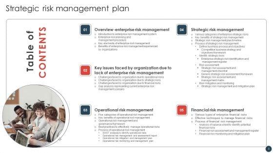 Strategic_Risk_Management_Plan_Ppt_PowerPoint_Presentation_Complete_Deck_With_Slides_Slide_3.jpg