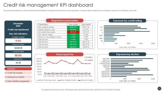 Strategic_Risk_Management_Plan_Ppt_PowerPoint_Presentation_Complete_Deck_With_Slides_Slide_53.jpg