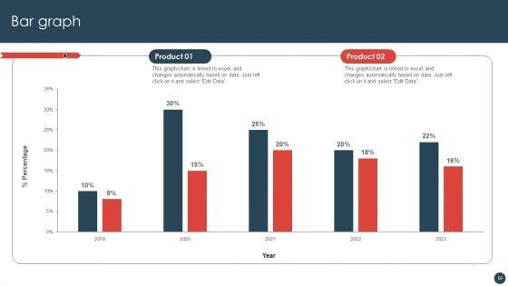 Strategic_Risk_Management_Plan_Ppt_PowerPoint_Presentation_Complete_Deck_With_Slides_Slide_56.jpg