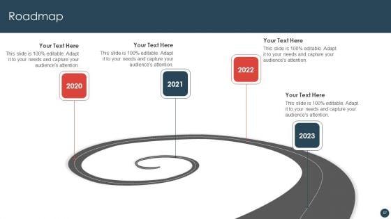 Strategic_Risk_Management_Plan_Ppt_PowerPoint_Presentation_Complete_Deck_With_Slides_Slide_57.jpg