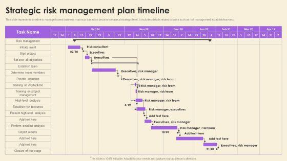 Strategic_Risk_Management_Plan_Timeline_Infographics_PDF_Slide_1.jpg
