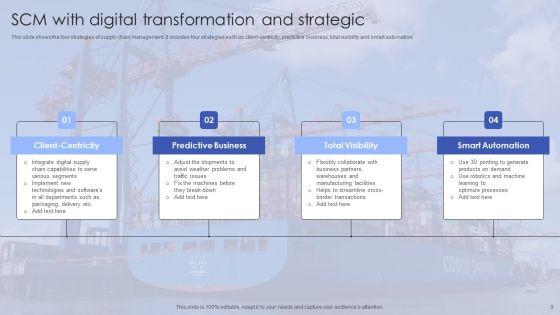 Strategic_SCM_Ppt_PowerPoint_Presentation_Complete_Deck_With_Slides_Slide_9.jpg