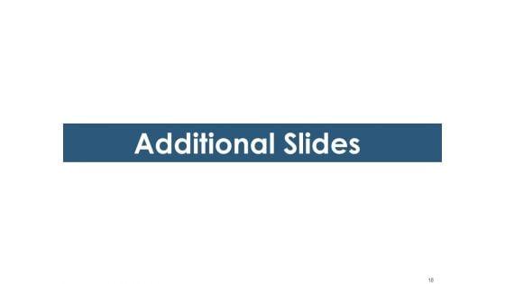 Strategic_SEO_Audit_Proposal_Ppt_PowerPoint_Presentation_Complete_Deck_With_Slides_Slide_18.jpg