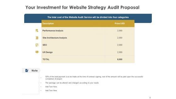 Strategic_SEO_Audit_Proposal_Ppt_PowerPoint_Presentation_Complete_Deck_With_Slides_Slide_8.jpg