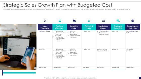 Strategic_Sales_Growth_Plan_With_Budgeted_Cost_Microsoft_PDF_Slide_1.jpg