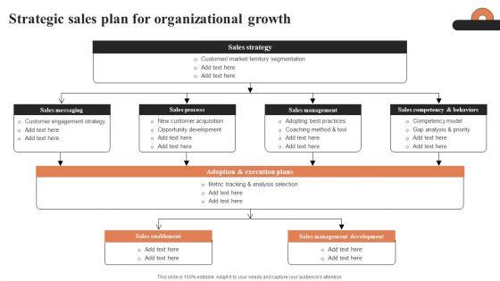 Strategic_Sales_Plan_For_Organizational_Growth_Ppt_Styles_Gridlines_PDF_Slide_1.jpg