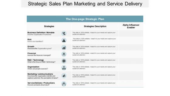 Strategic_Sales_Plan_Marketing_And_Service_Delivery_Ppt_PowerPoint_Presentation_Diagram_Graph_Charts_Slide_1.jpg