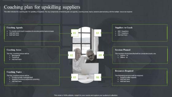 Strategic_Sourcing_And_Supplier_Quality_Coaching_Plan_For_Upskilling_Suppliers_Elements_PDF_Slide_1.jpg