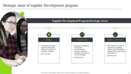 Strategic_Sourcing_And_Supplier_Quality_Improvement_Plan_Ppt_PowerPoint_Presentation_Complete_Deck_With_Slides_Slide_11.jpg