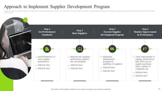 Strategic_Sourcing_And_Supplier_Quality_Improvement_Plan_Ppt_PowerPoint_Presentation_Complete_Deck_With_Slides_Slide_12.jpg