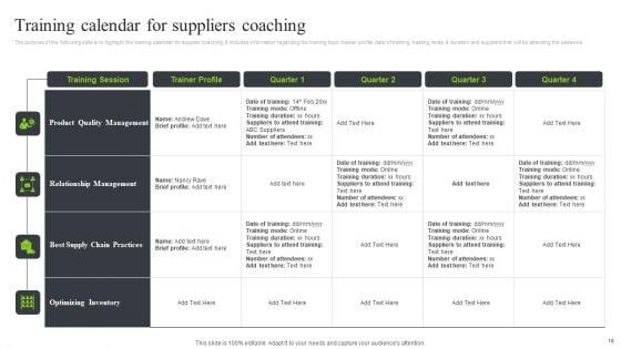 Strategic_Sourcing_And_Supplier_Quality_Improvement_Plan_Ppt_PowerPoint_Presentation_Complete_Deck_With_Slides_Slide_18.jpg
