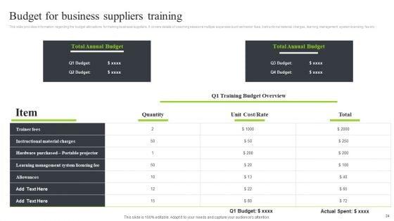 Strategic_Sourcing_And_Supplier_Quality_Improvement_Plan_Ppt_PowerPoint_Presentation_Complete_Deck_With_Slides_Slide_24.jpg