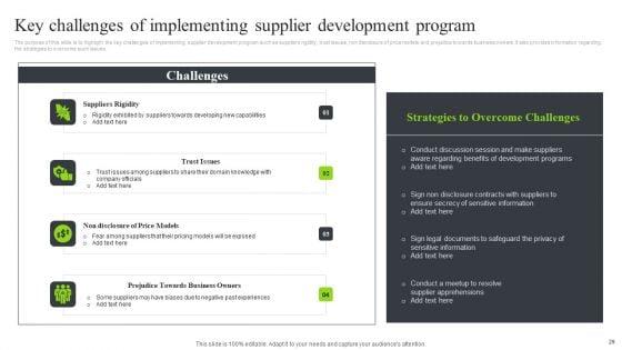 Strategic_Sourcing_And_Supplier_Quality_Improvement_Plan_Ppt_PowerPoint_Presentation_Complete_Deck_With_Slides_Slide_29.jpg
