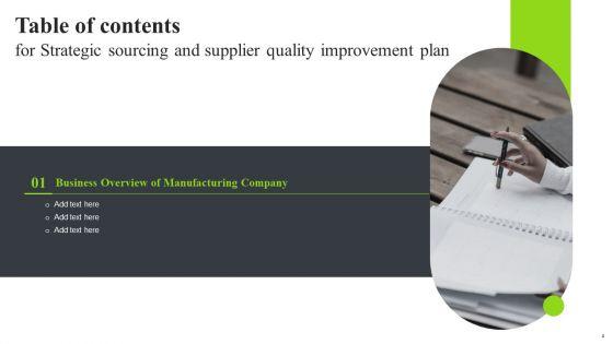 Strategic_Sourcing_And_Supplier_Quality_Improvement_Plan_Ppt_PowerPoint_Presentation_Complete_Deck_With_Slides_Slide_4.jpg