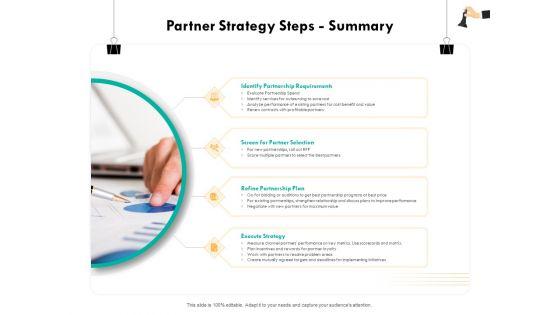Strategic_Sourcing_For_Better_Procurement_Value_Partner_Strategy_Steps_Summary_Ppt_Ideas_Slideshow_PDF_Slide_1.jpg