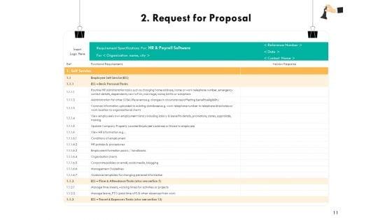 Strategic_Sourcing_For_Better_Procurement_Value_Ppt_PowerPoint_Presentation_Complete_Deck_With_Slides_Slide_11.jpg