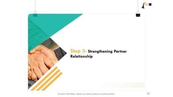 Strategic_Sourcing_For_Better_Procurement_Value_Ppt_PowerPoint_Presentation_Complete_Deck_With_Slides_Slide_17.jpg