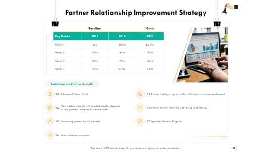 Strategic_Sourcing_For_Better_Procurement_Value_Ppt_PowerPoint_Presentation_Complete_Deck_With_Slides_Slide_18.jpg