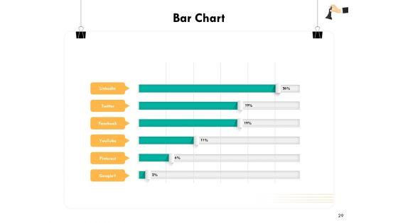 Strategic_Sourcing_For_Better_Procurement_Value_Ppt_PowerPoint_Presentation_Complete_Deck_With_Slides_Slide_29.jpg