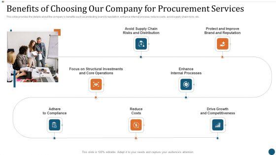 Strategic_Sourcing_Plan_Benefits_Of_Choosing_Our_Company_For_Procurement_Services_Infographics_PDF_Slide_1.jpg