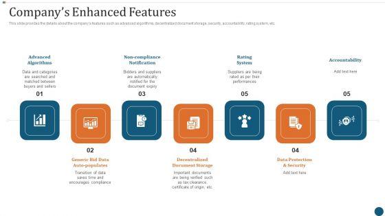 Strategic_Sourcing_Plan_Companys_Enhanced_Features_Infographics_PDF_Slide_1.jpg