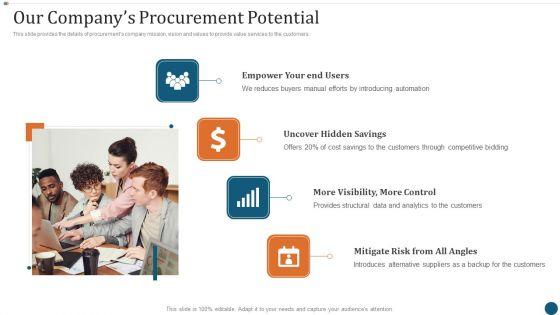 Strategic_Sourcing_Plan_Our_Companys_Procurement_Potential_Summary_PDF_Slide_1.jpg