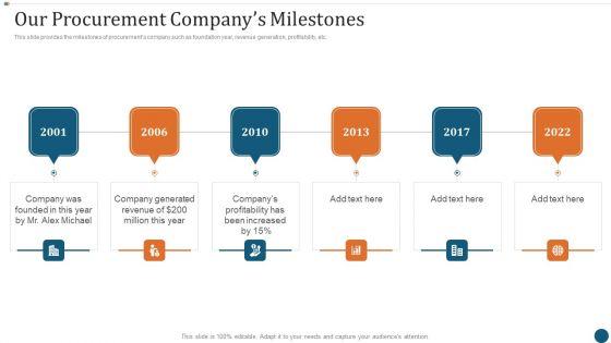 Strategic_Sourcing_Plan_Our_Procurement_Companys_Milestones_Information_PDF_Slide_1.jpg