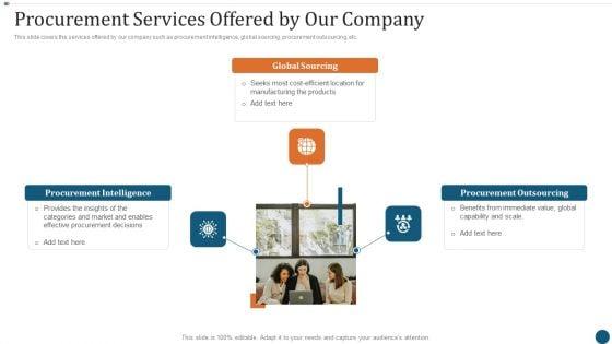 Strategic_Sourcing_Plan_Procurement_Services_Offered_By_Our_Company_Inspiration_PDF_Slide_1.jpg