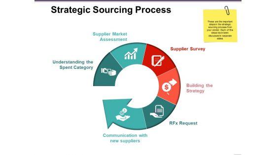 Strategic_Sourcing_Process_Ppt_PowerPoint_Presentation_Model_Graphic_Tips_Slide_1.jpg