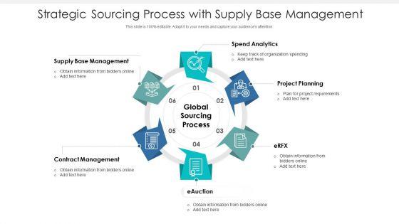 Strategic_Sourcing_Process_With_Supply_Base_Management_Ppt_Layouts_Deck_PDF_Slide_1.jpg