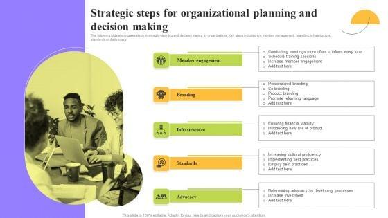 Strategic_Steps_For_Organizational_Planning_And_Decision_Making_Ppt_Infographics_Maker_PDF_Slide_1.jpg