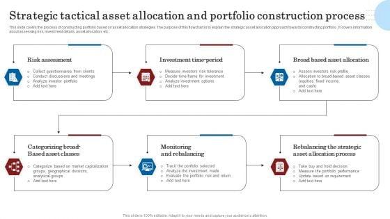 Strategic_Tactical_Asset_Allocation_And_Portfolio_Construction_Process_Inspiration_PDF_Slide_1.jpg