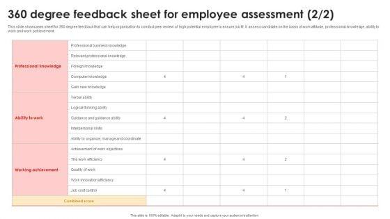Strategic_Talent_Development_360_Degree_Feedback_Sheet_For_Employee_Assessment_Rules_PDF_Slide_2.jpg