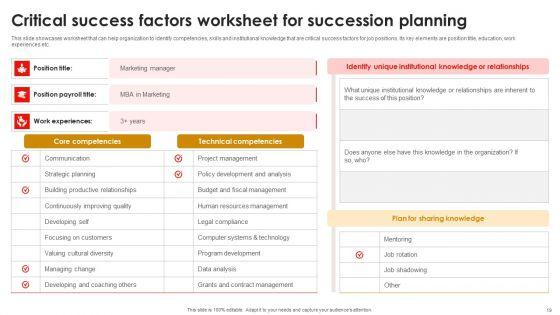 Strategic_Talent_Development_For_Cultivating_Leadership_Capabilities_Ppt_PowerPoint_Presentation_Complete_Deck_With_Slides_Slide_19.jpg