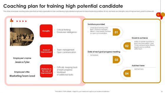 Strategic_Talent_Development_For_Cultivating_Leadership_Capabilities_Ppt_PowerPoint_Presentation_Complete_Deck_With_Slides_Slide_34.jpg