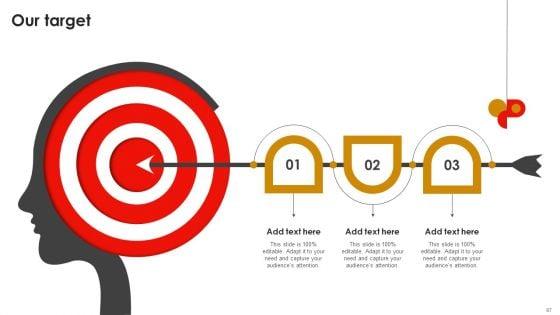 Strategic_Talent_Development_For_Cultivating_Leadership_Capabilities_Ppt_PowerPoint_Presentation_Complete_Deck_With_Slides_Slide_67.jpg