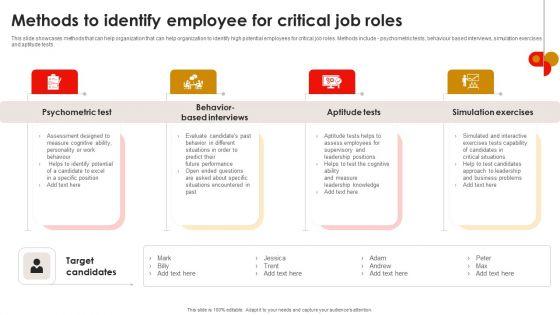Strategic_Talent_Development_Methods_To_Identify_Employee_For_Critical_Job_Roles_Structure_PDF_Slide_1.jpg
