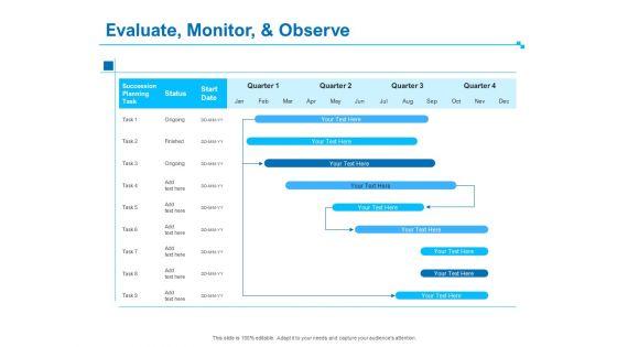 Strategic_Talent_Management_Evaluate_Monitor_And_Observe_Ppt_PowerPoint_Presentation_Inspiration_Graphics_Tutorials_PDF_Slide_1.jpg