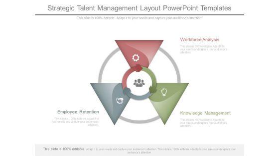 Strategic_Talent_Management_Layout_Powerpoint_Templates_1.jpg