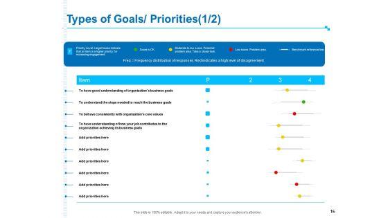 Strategic_Talent_Management_Ppt_PowerPoint_Presentation_Complete_Deck_With_Slides_Slide_16.jpg