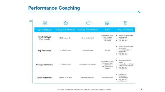 Strategic_Talent_Management_Ppt_PowerPoint_Presentation_Complete_Deck_With_Slides_Slide_18.jpg