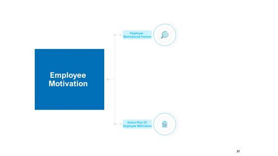 Strategic_Talent_Management_Ppt_PowerPoint_Presentation_Complete_Deck_With_Slides_Slide_21.jpg