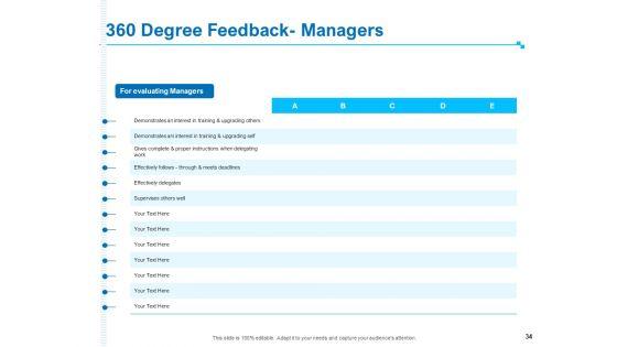Strategic_Talent_Management_Ppt_PowerPoint_Presentation_Complete_Deck_With_Slides_Slide_34.jpg