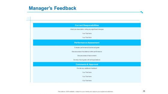 Strategic_Talent_Management_Ppt_PowerPoint_Presentation_Complete_Deck_With_Slides_Slide_35.jpg