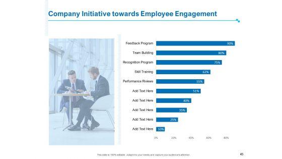 Strategic_Talent_Management_Ppt_PowerPoint_Presentation_Complete_Deck_With_Slides_Slide_43.jpg