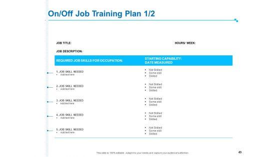 Strategic_Talent_Management_Ppt_PowerPoint_Presentation_Complete_Deck_With_Slides_Slide_49.jpg