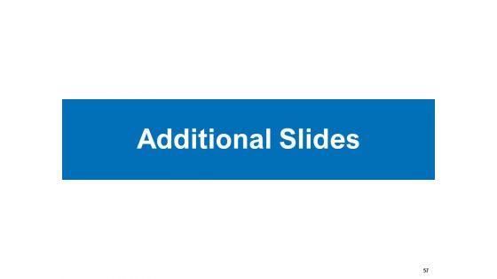 Strategic_Talent_Management_Ppt_PowerPoint_Presentation_Complete_Deck_With_Slides_Slide_57.jpg